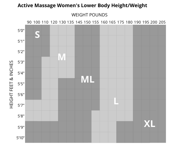 Magic Maman 70 Sheer 12/15 mmHg - Solidea U.S.