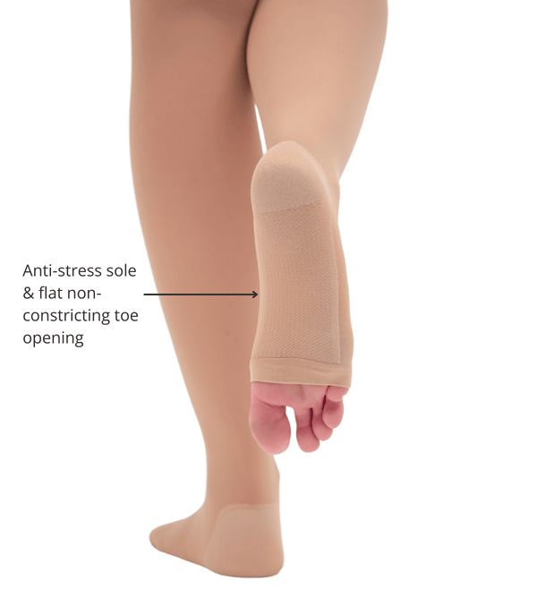 OPEN BOX: Classic Compression Open Toe Thigh-High Stockings - Solidea U.S.